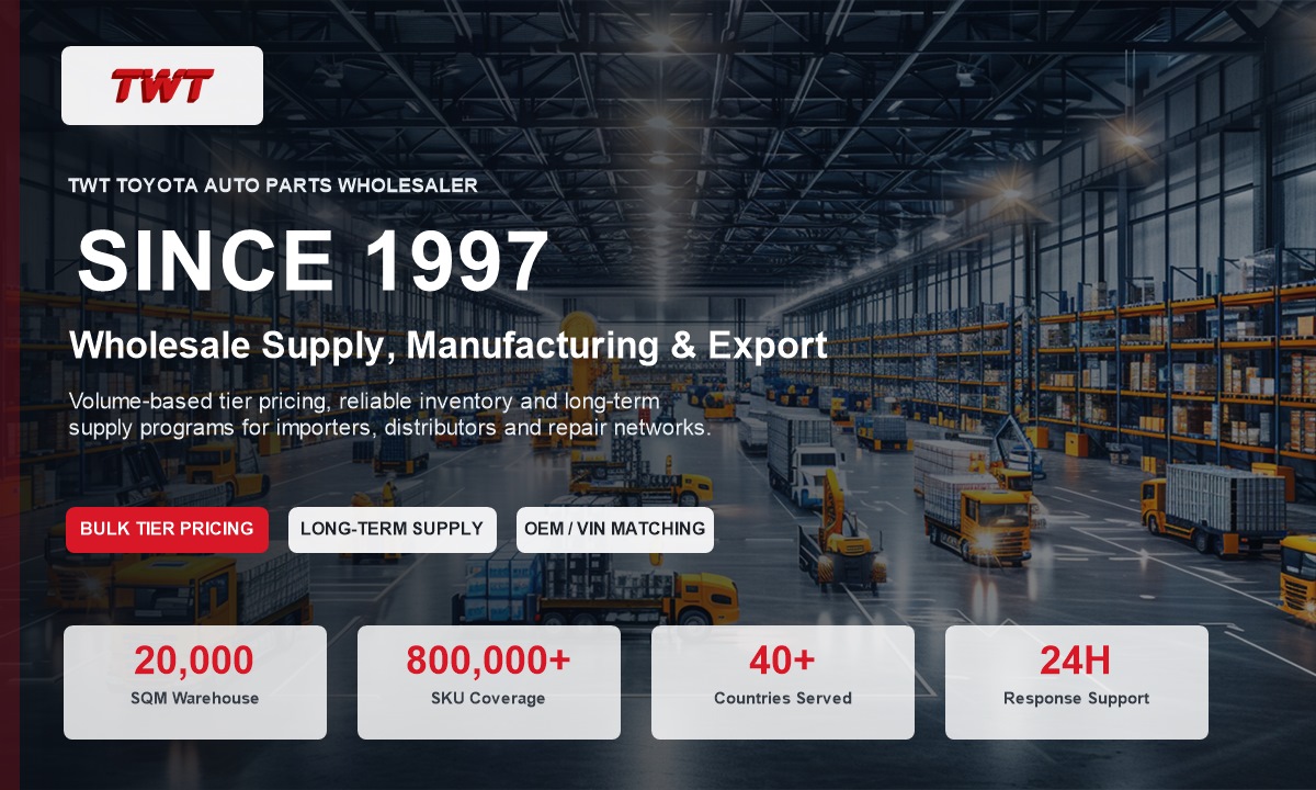 Since 1997 wholesale supply, manufacturing and export